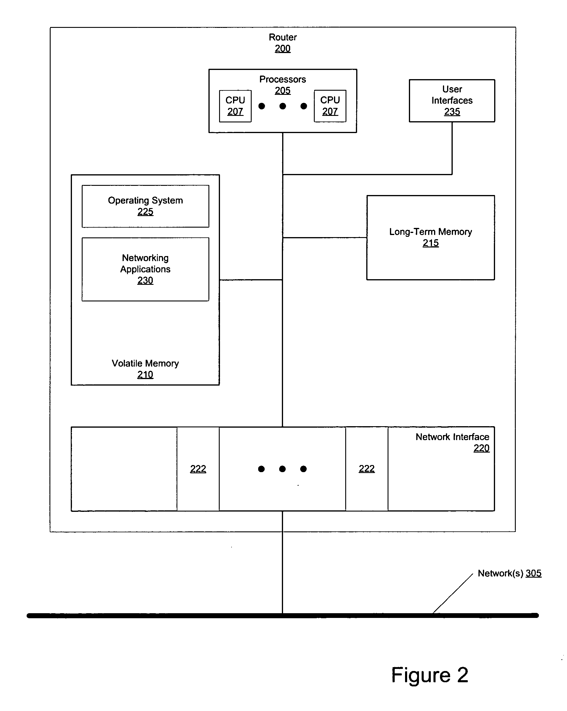 System and method for efficient sftorage and processing of IPV6 addresses