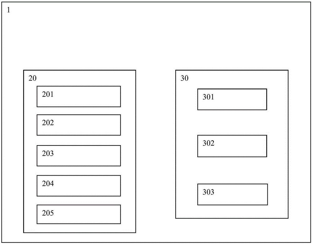 A security monitoring cloud system