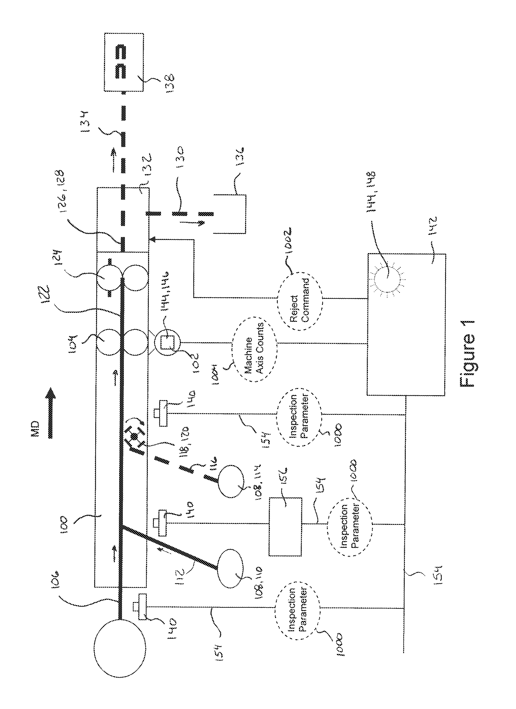 Systems and Methods for Detecting and Rejecting Defective Absorbent Articles from A Converting Line