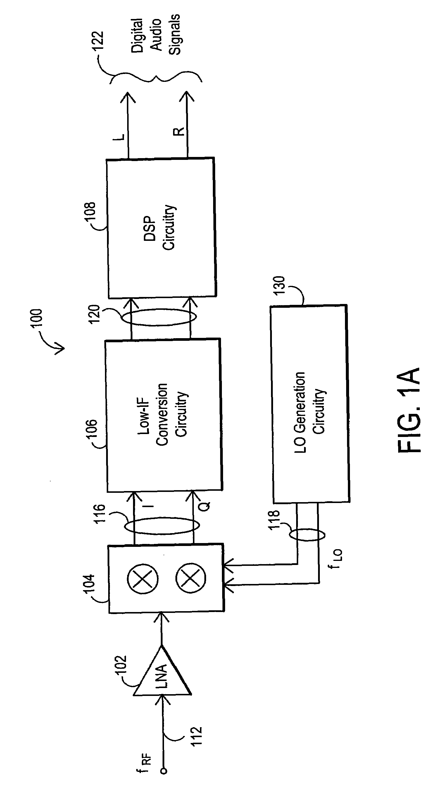 Ratiometric clock systems for integrated receivers and associated methods