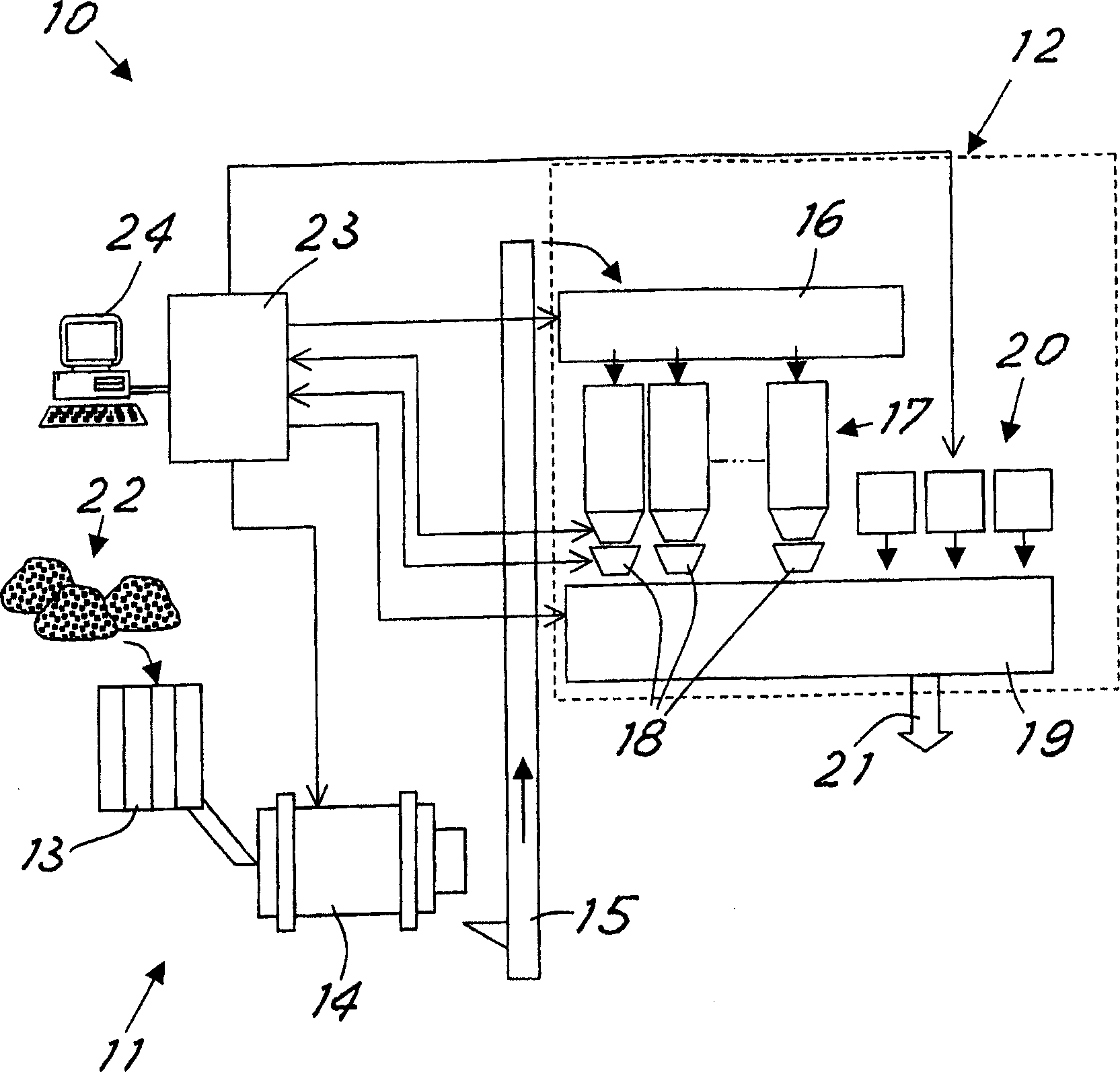 Method and tower for batching the aggregates in a plant for producing bituminous concretes and related production plant