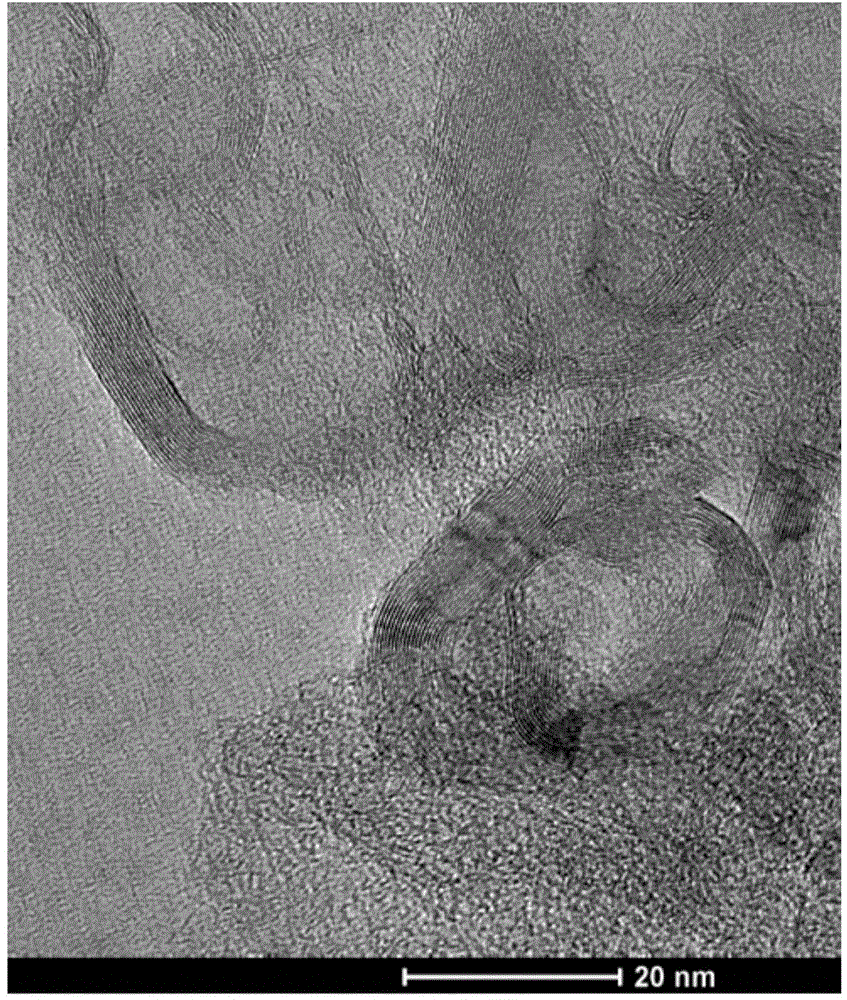 Preparation method of micro/nano graphene sheet