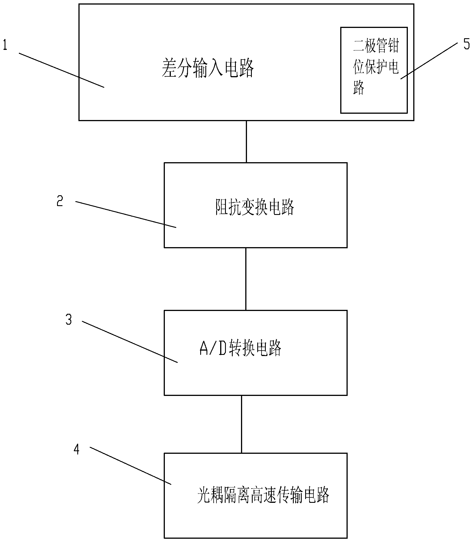 H half-bridge IPM bus voltage detection circuit