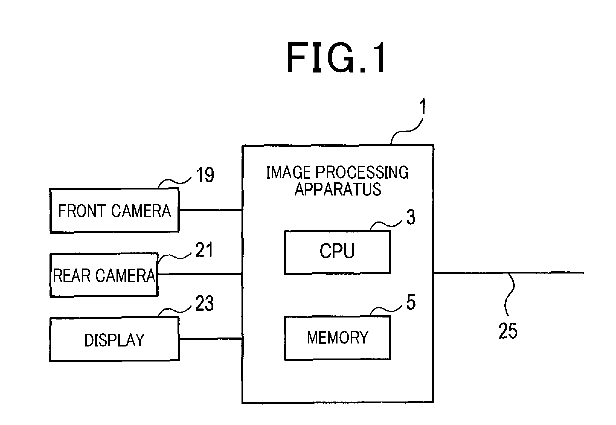 Image processing apparatus, image processing method, and program