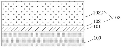 Semiconductor structure and preparation method thereof