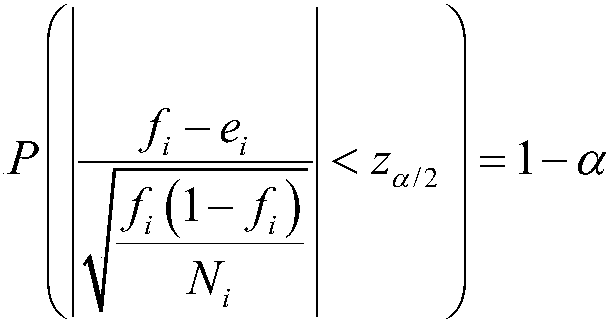 Collision detection optimization method based on curvature point clustering and decision tree