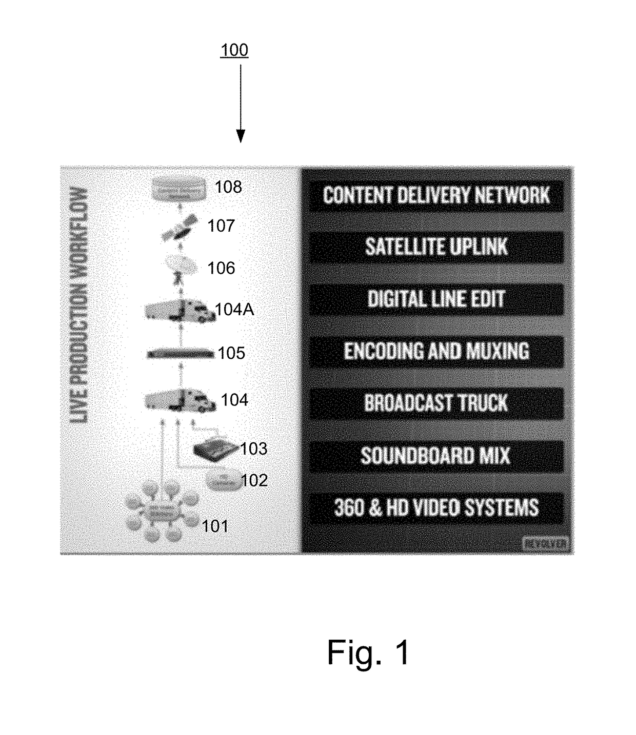 Multi vantage point player with wearable display