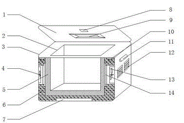 Refrigerated transport case