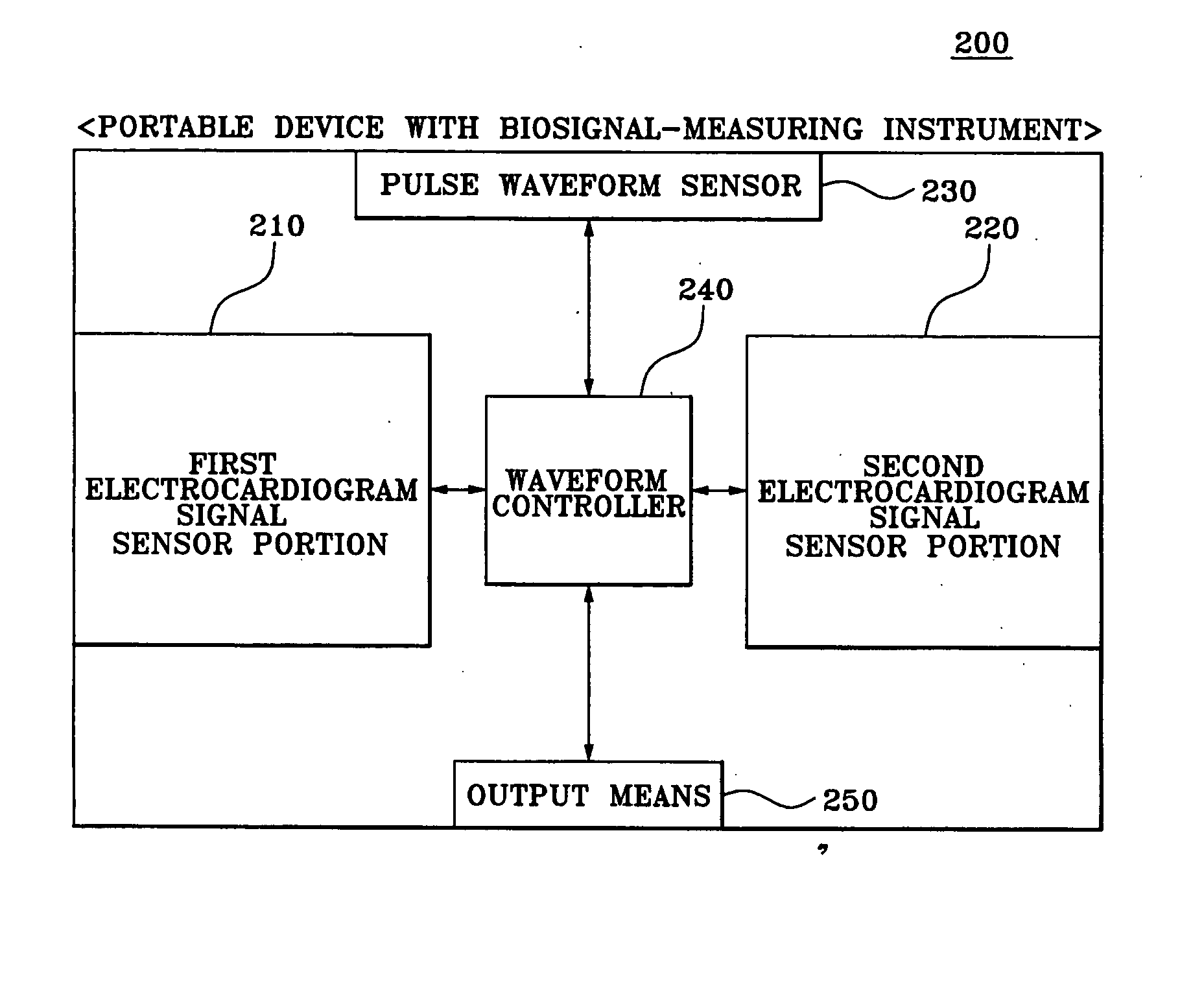 Portable device having biosignal-measuring instrument