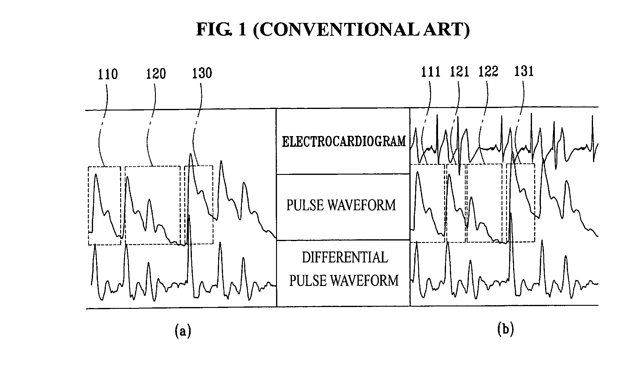 Portable device having biosignal-measuring instrument