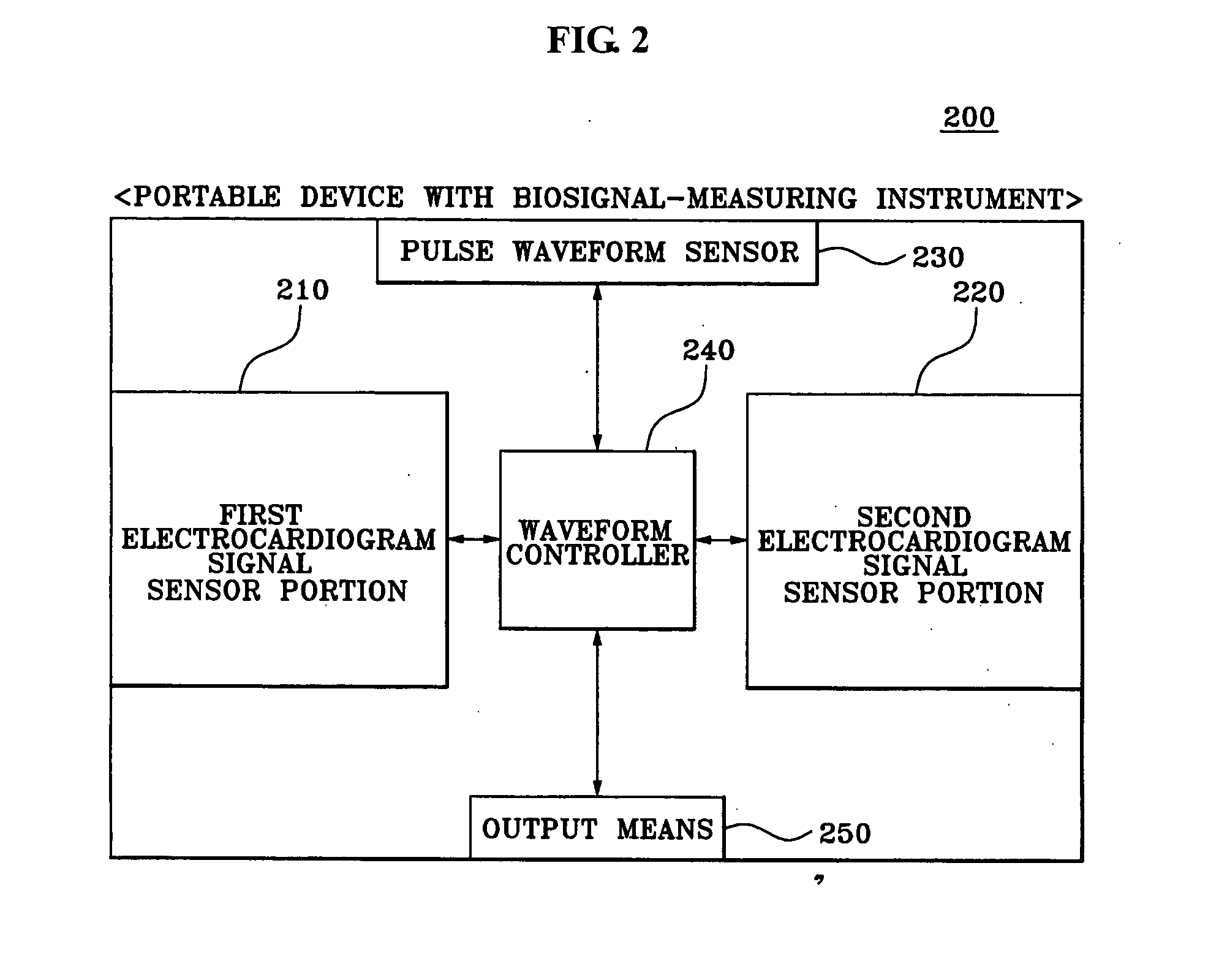 Portable device having biosignal-measuring instrument