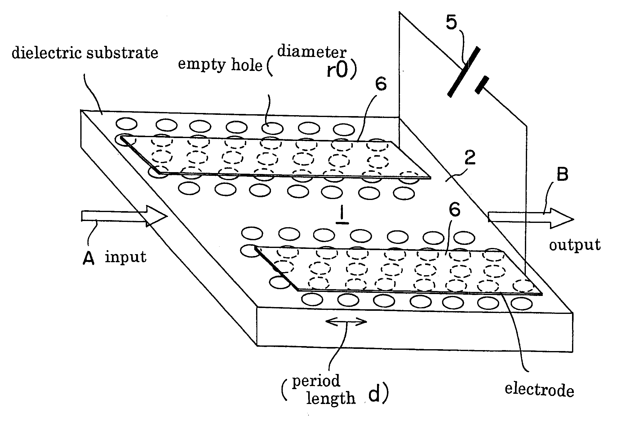 Optical waveguide structures