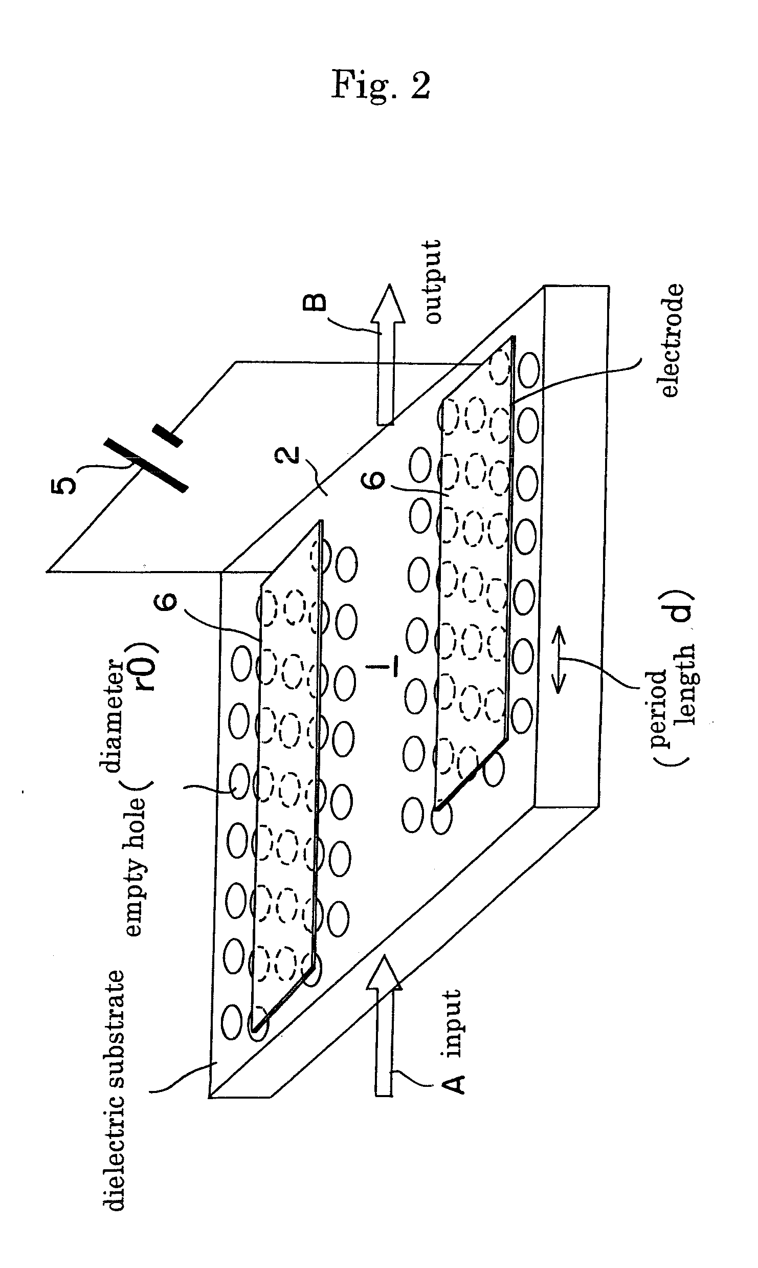 Optical waveguide structures