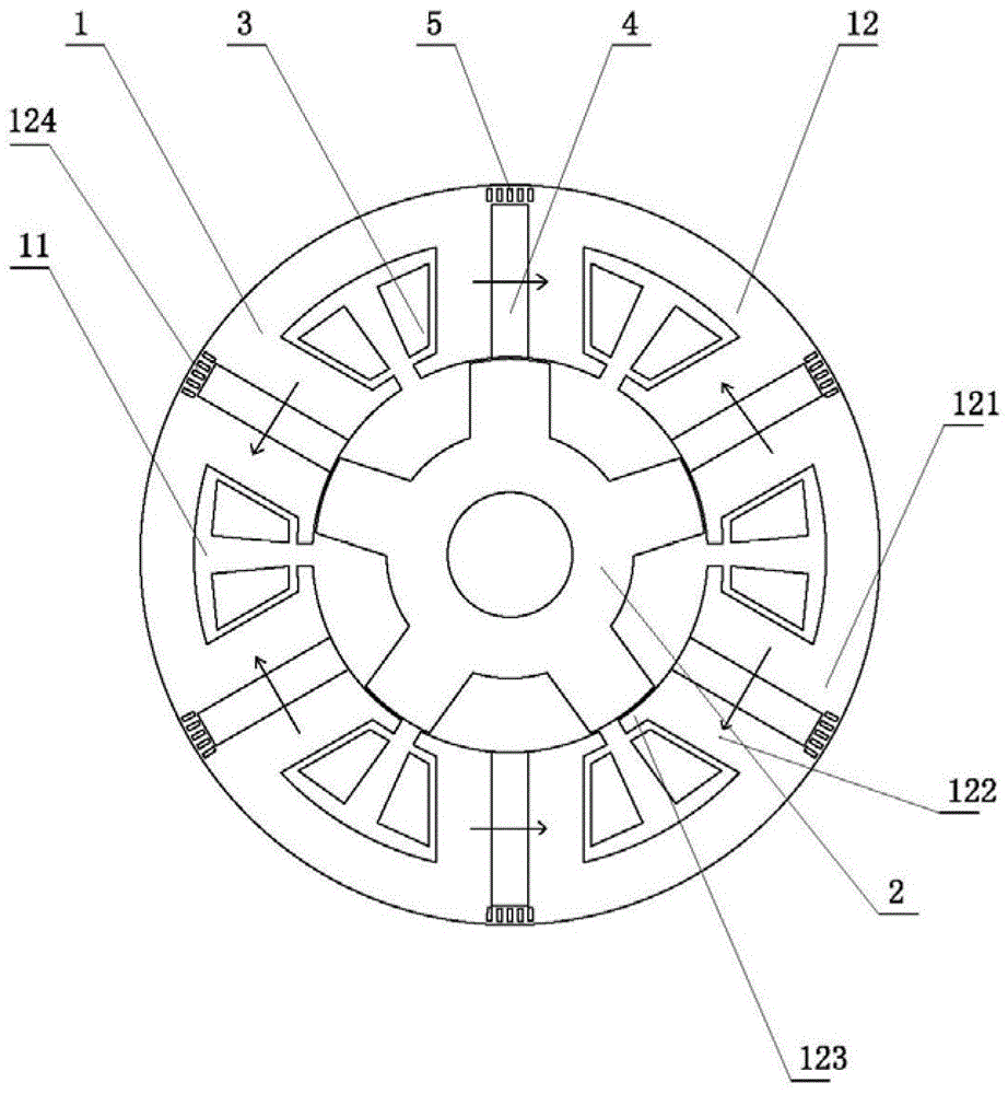 Permanent magnet switch flux linkage motor