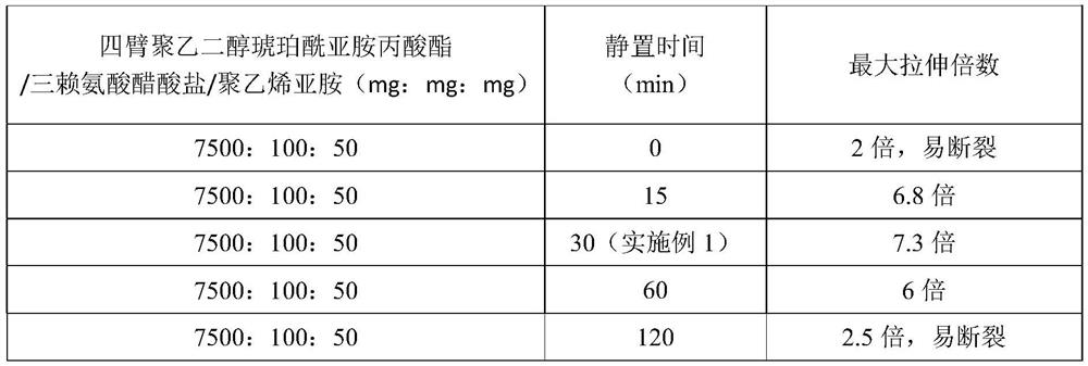 Hydrogel lacrimal passage suppository and preparation method thereof