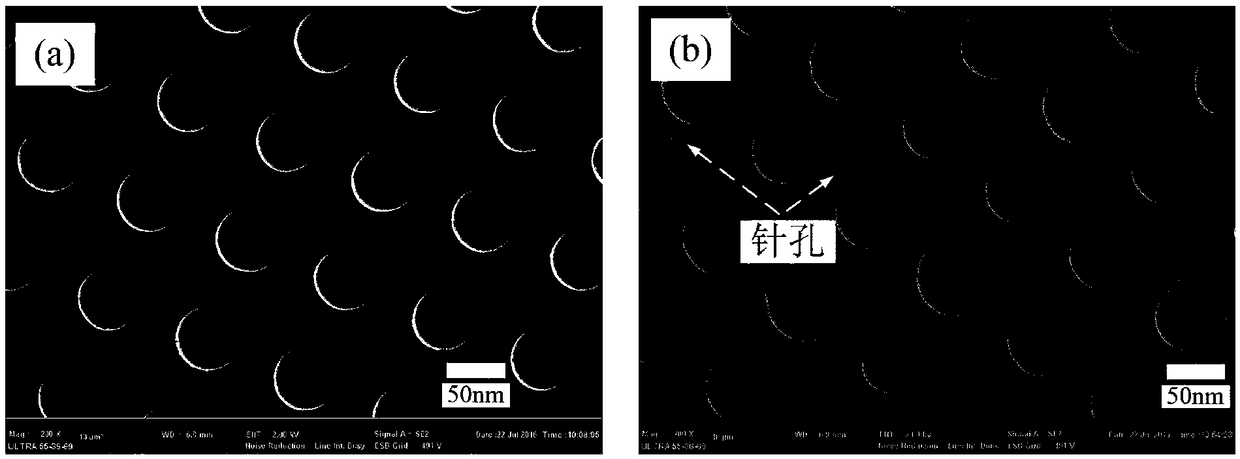 Multilayer metal mask seed layer for glass HF etching and manufacturing method thereof