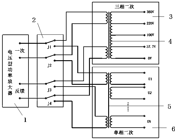 Novel single-three-phase electric energy meter integrated verifying unit