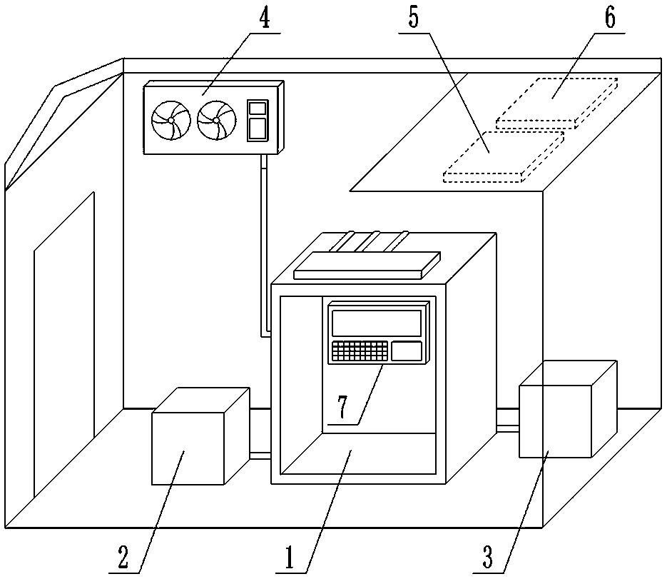 Substation switchgear room temperature and humidity control system