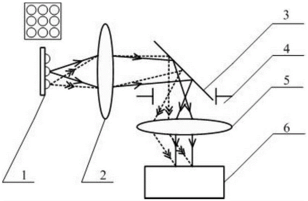 Tony red detection device and method based on ultraviolet curing