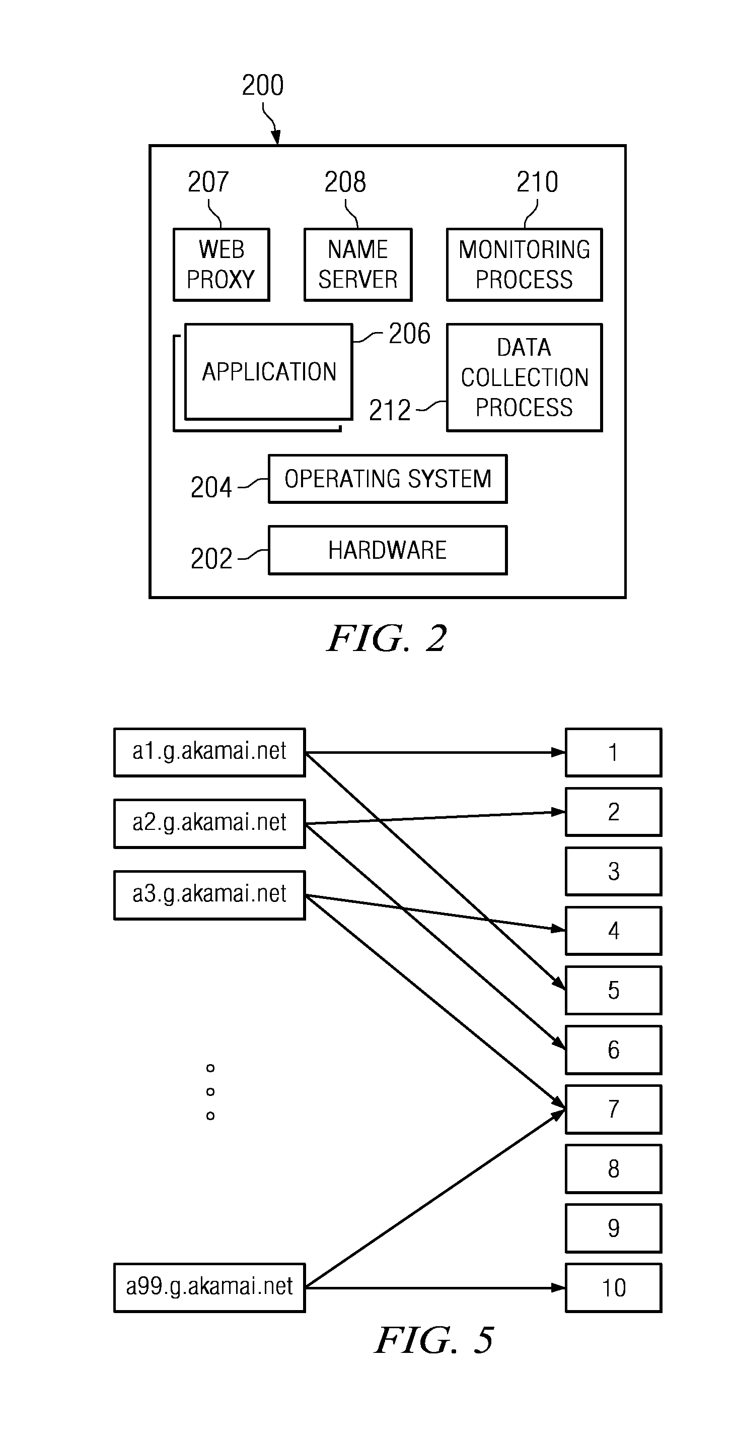 Content delivery network (CDN) cold content handling