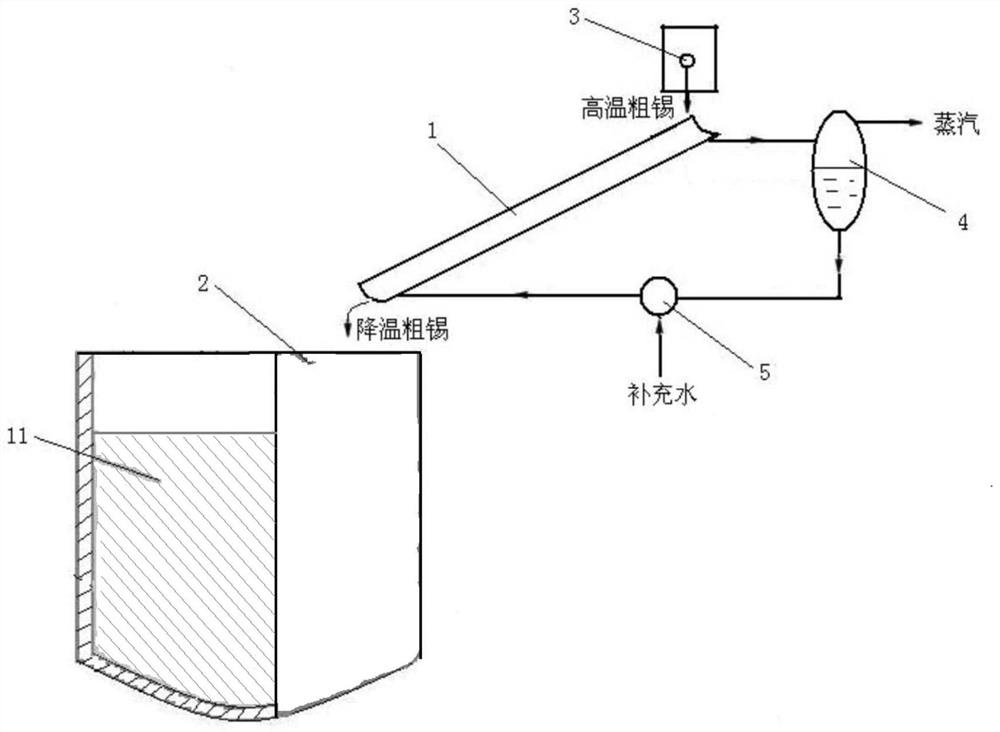 Efficient and energy-saving tin smelting furnace high-temperature crude tin cooling device and method