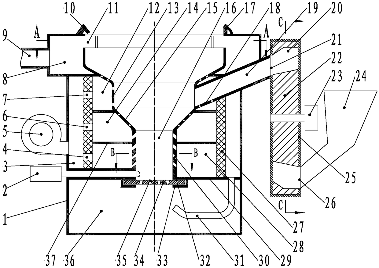 Biological particle furnace