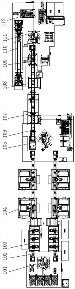 An ev2 motor automatic assembly line and assembly method thereof