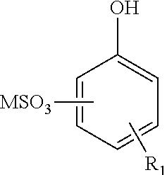 Enhanced oil recovery surfactant composition and method of making the same