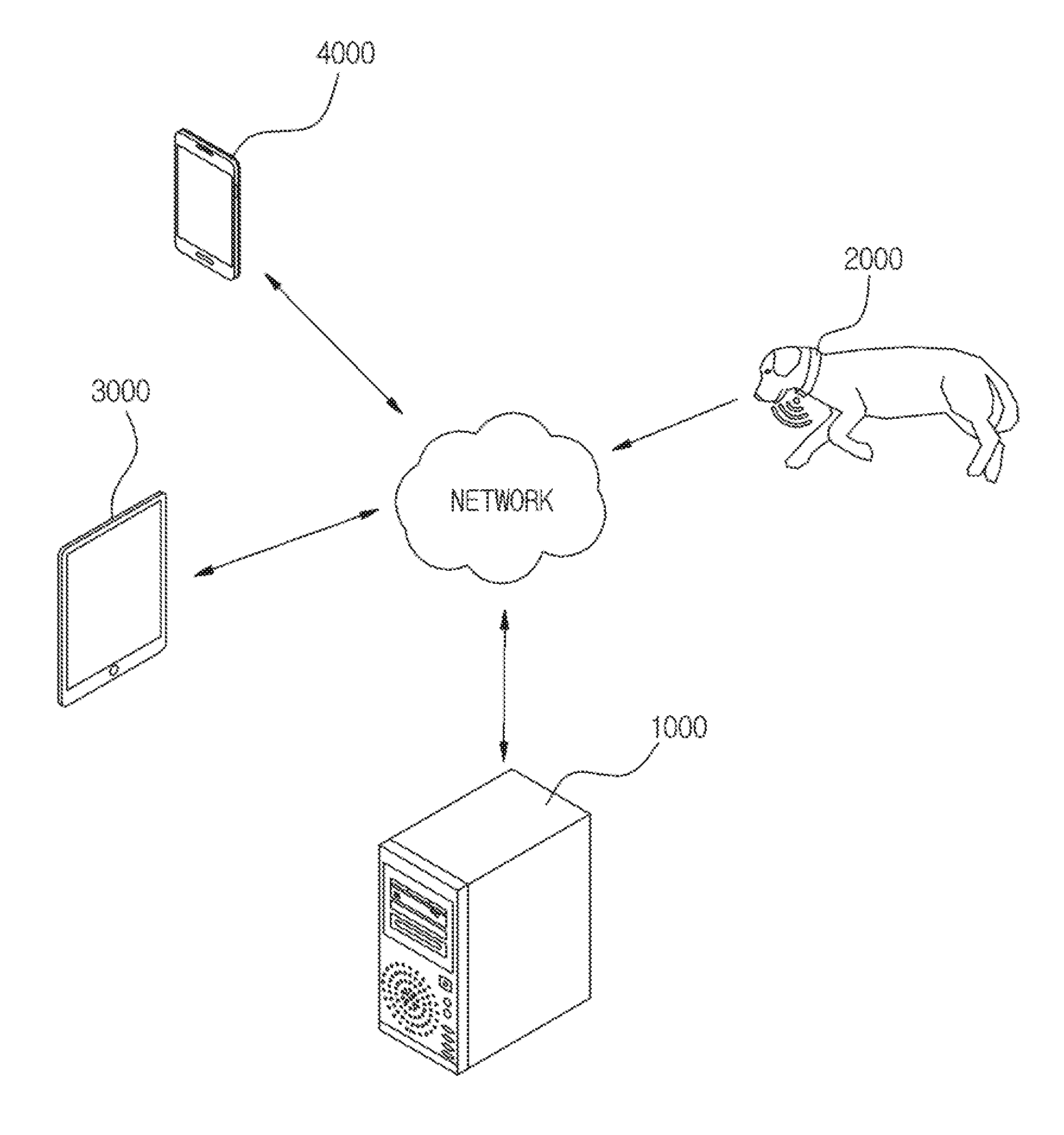 Animal healthcare device and healthcare method using same