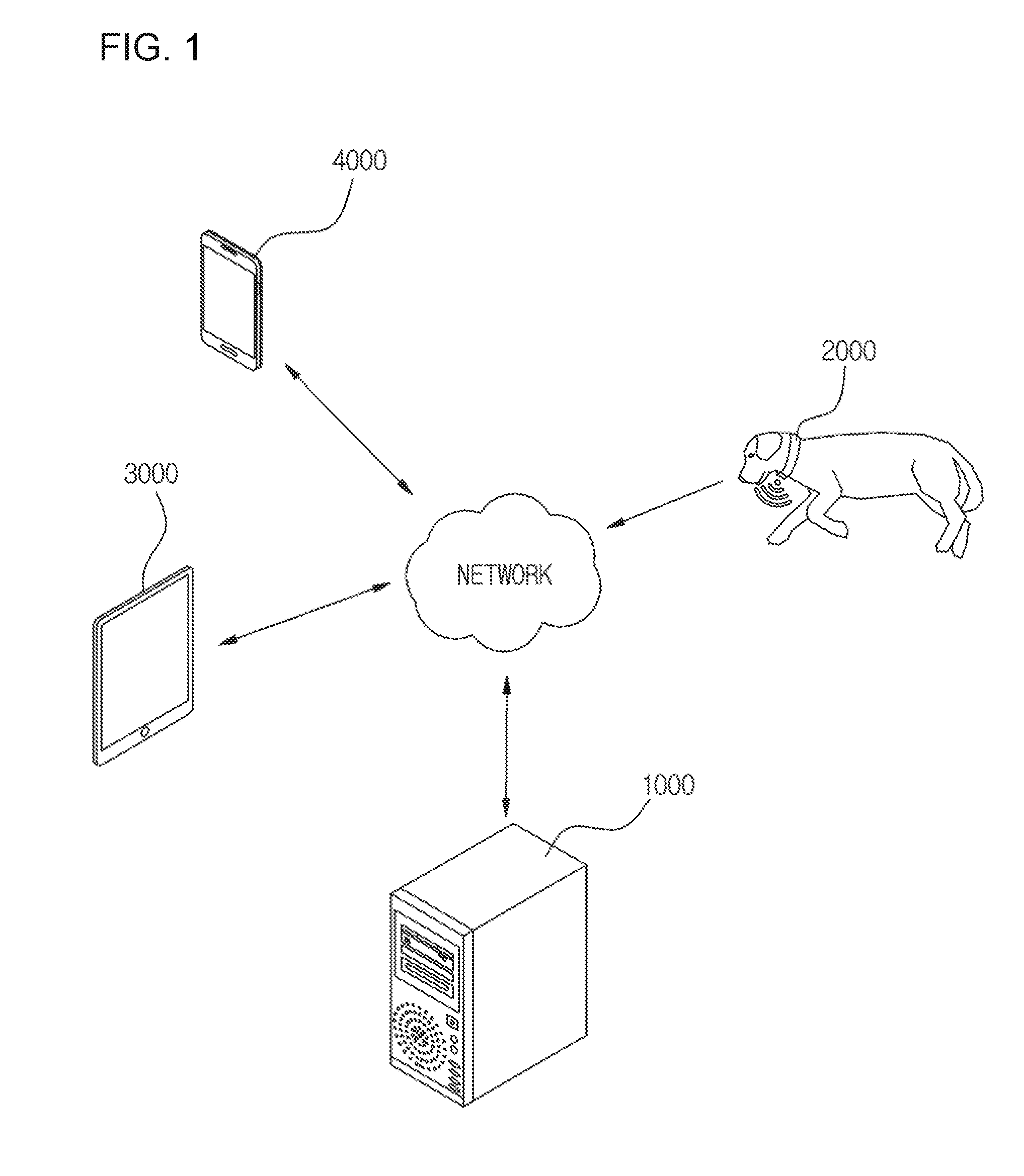 Animal healthcare device and healthcare method using same