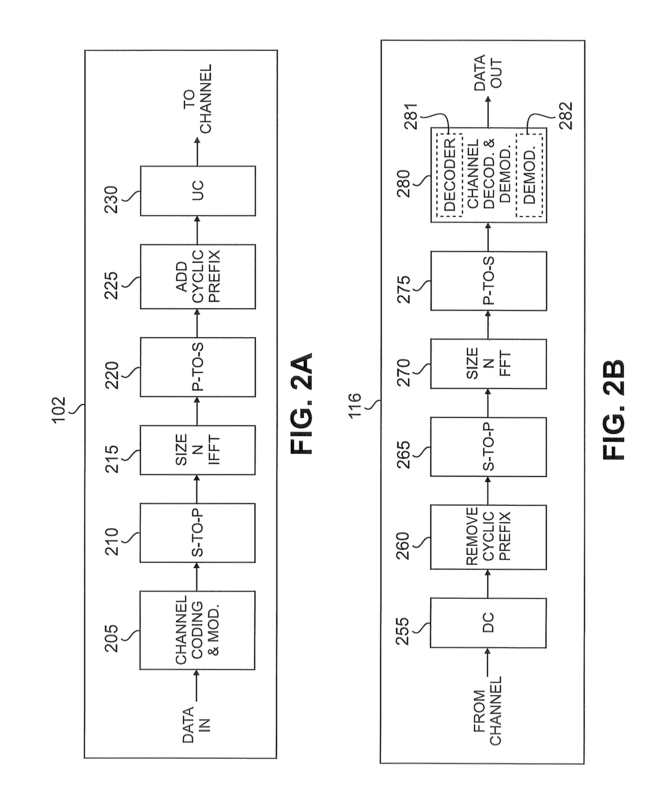 Single-stage decoder for raptor codes