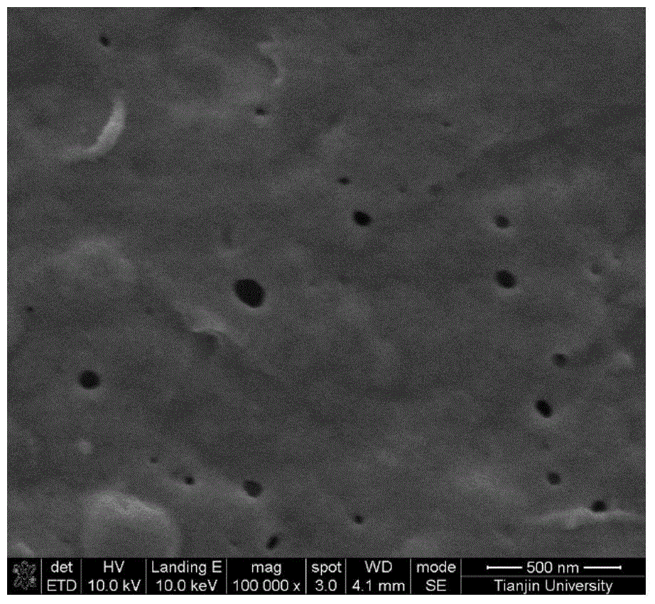 Preparation method of modified polyvinylidene fluoride hybrid film and application thereof