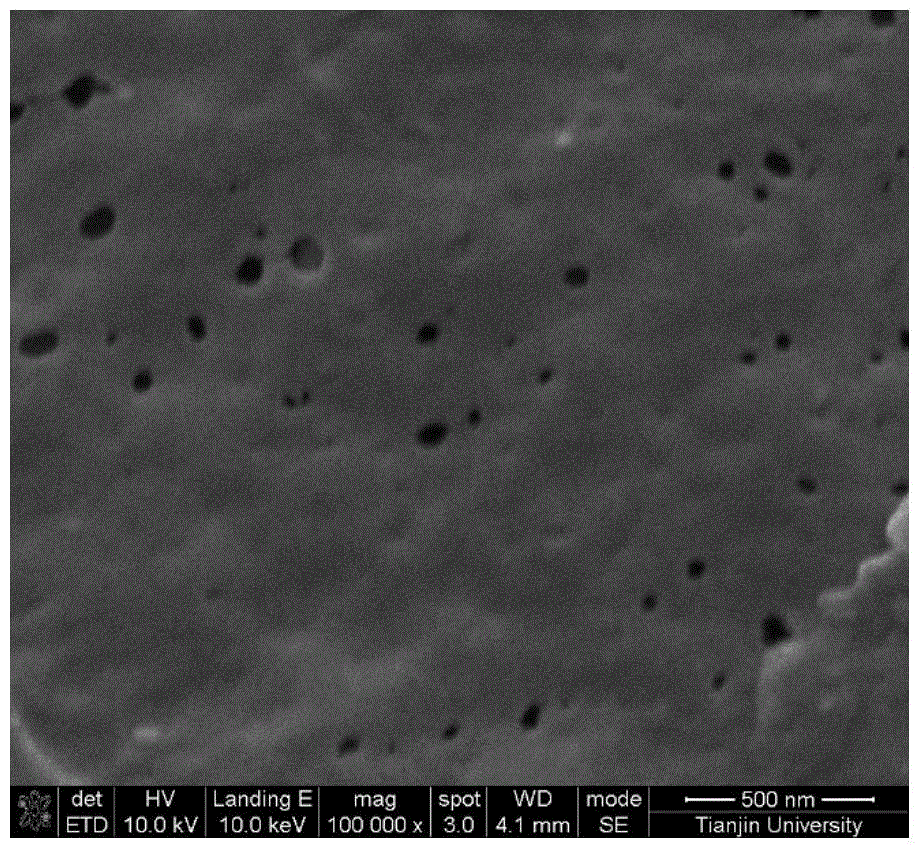 Preparation method of modified polyvinylidene fluoride hybrid film and application thereof