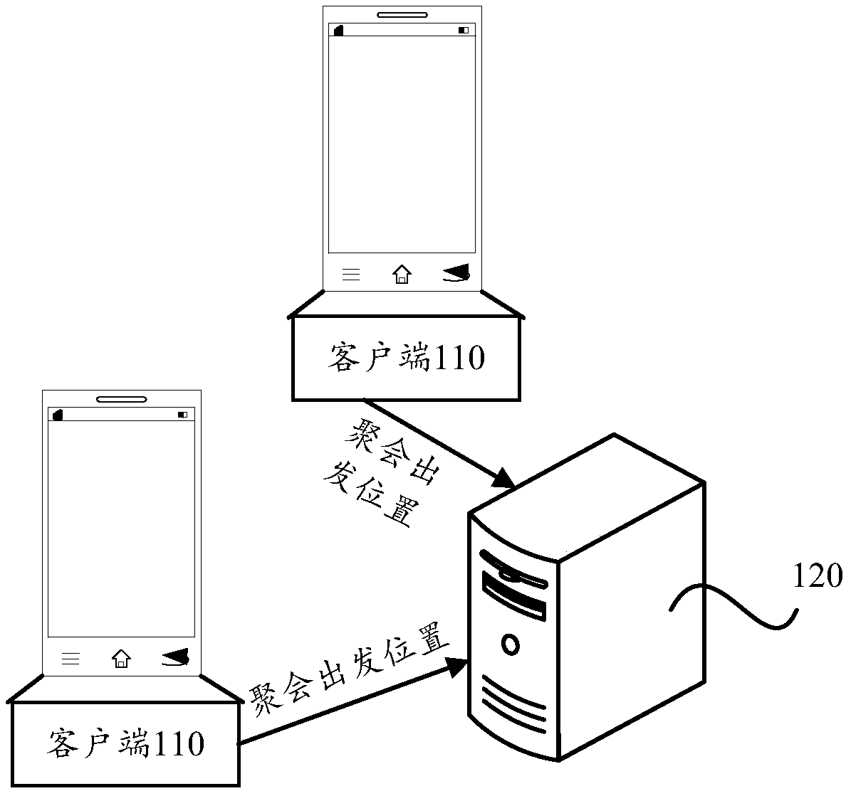 Position recommendation method and device, server, terminal and storage medium