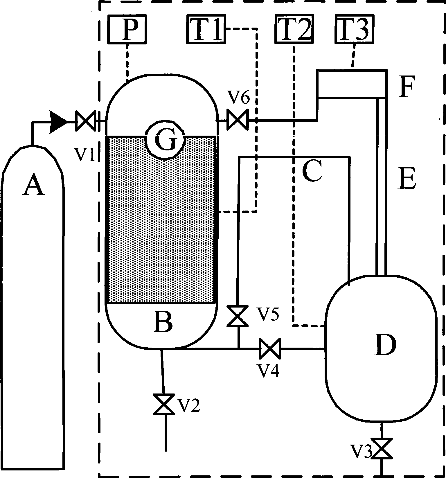 Self-circulation dry cleaning machine