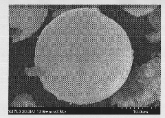 Composite phase-change energy storage material for microcapsule and preparation method thereof