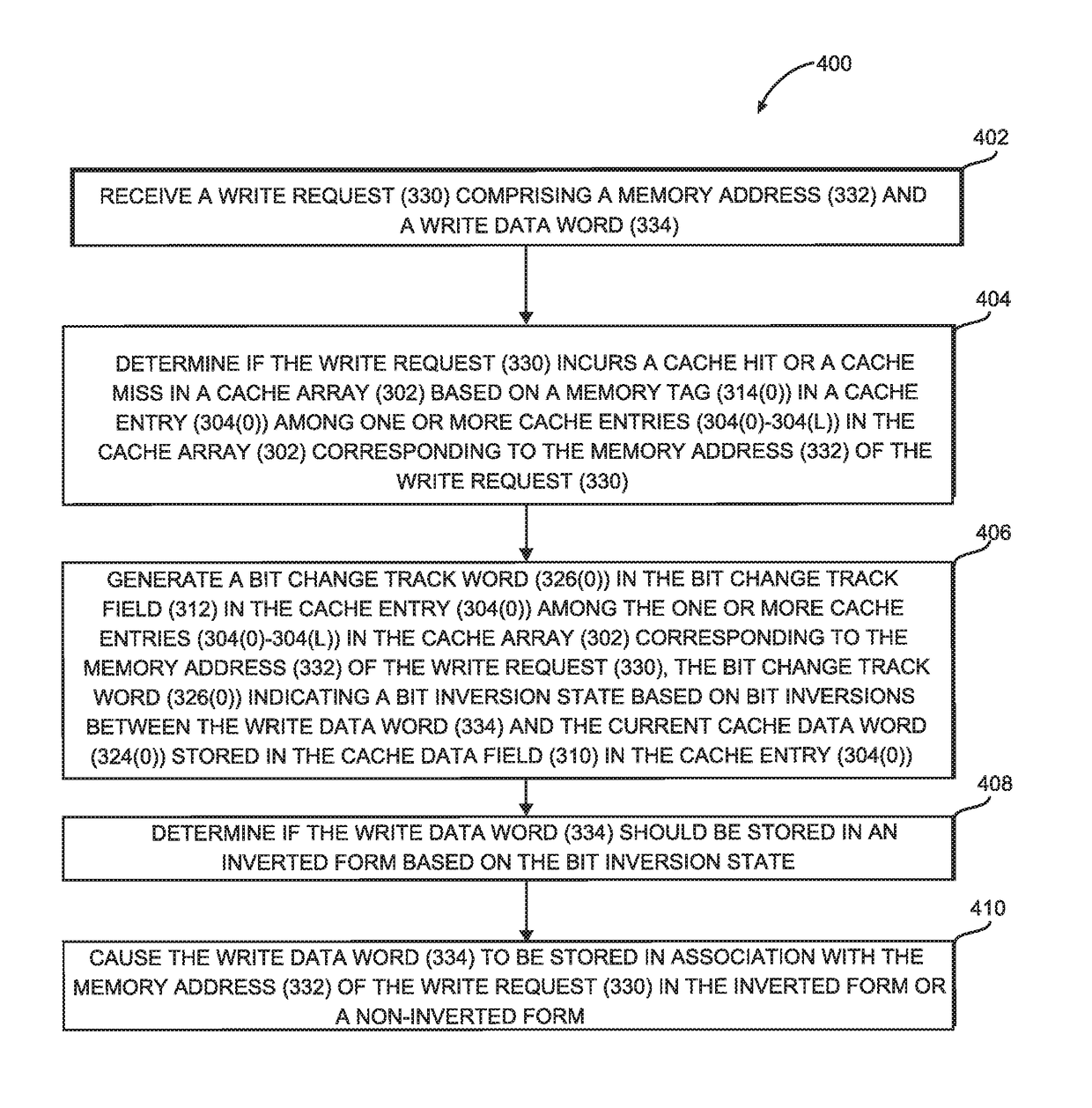 Data bit inversion tracking in cache memory to reduce data bits written for write operations