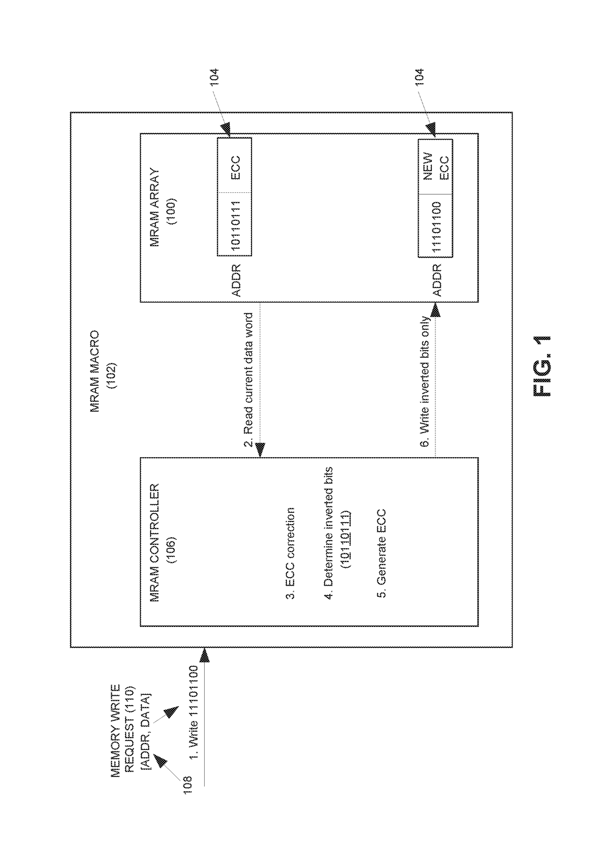 Data bit inversion tracking in cache memory to reduce data bits written for write operations