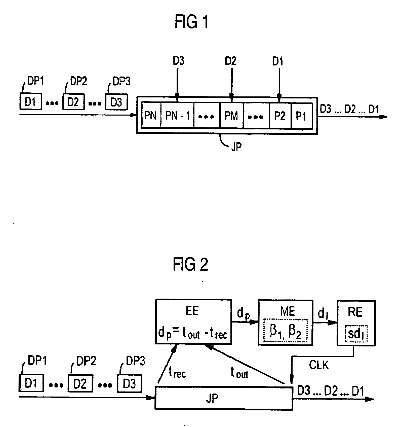 Method and a jitter buffer regulating circuit for regulating a jitter buffer