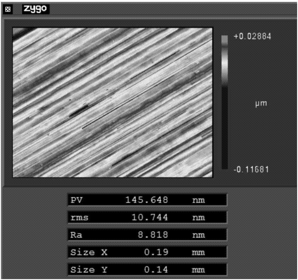 Combined polishing method of aluminum alloy reflecting mirrors