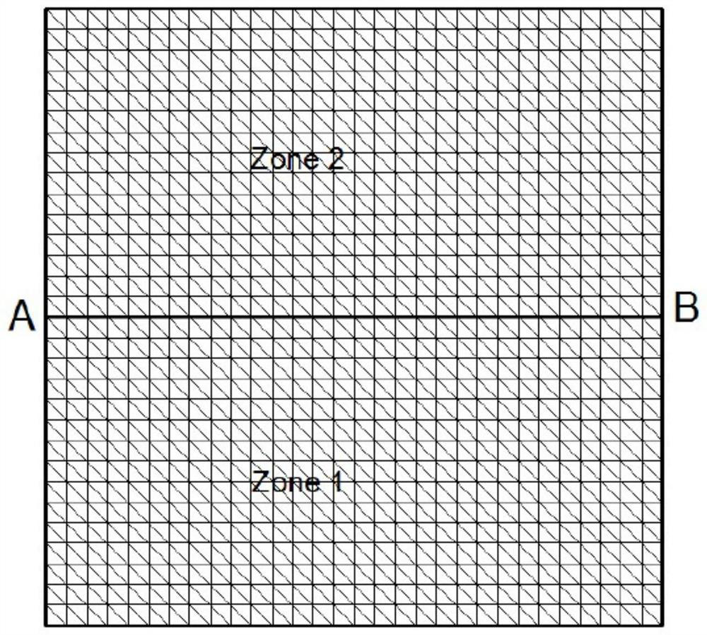 Multi-scale finite element method-regional decomposition combination method for simulating groundwater flow and Darcy velocity