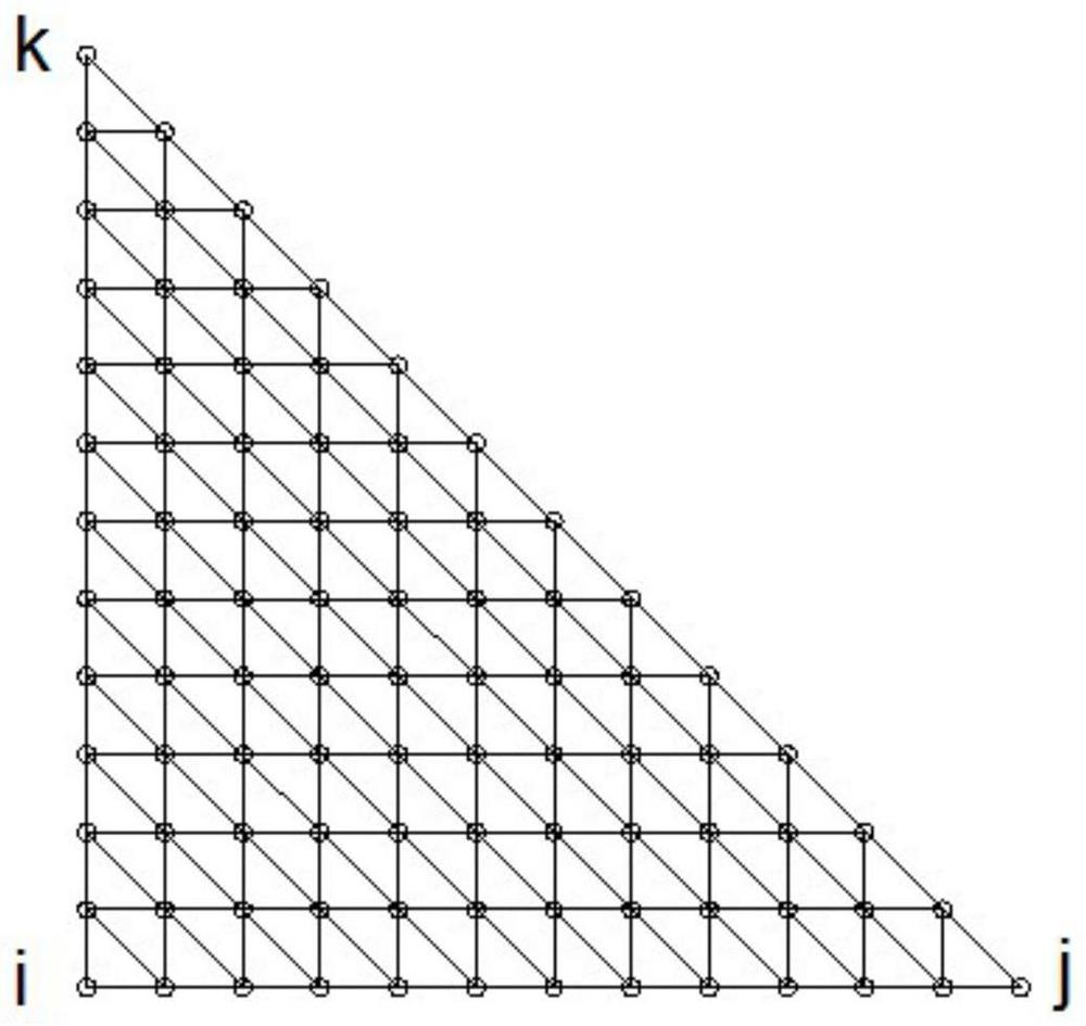 Multi-scale finite element method-regional decomposition combination method for simulating groundwater flow and Darcy velocity