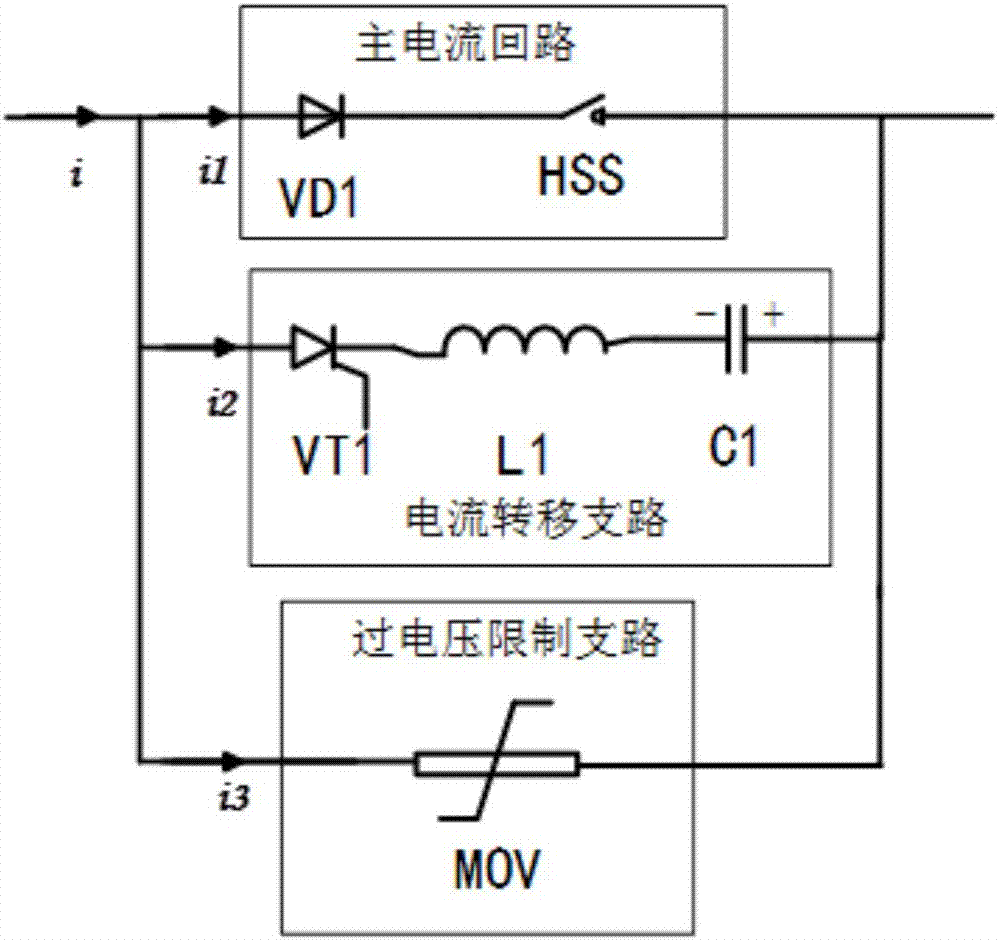 Mixed type direct-current circuit breaker and switching-off method thereof