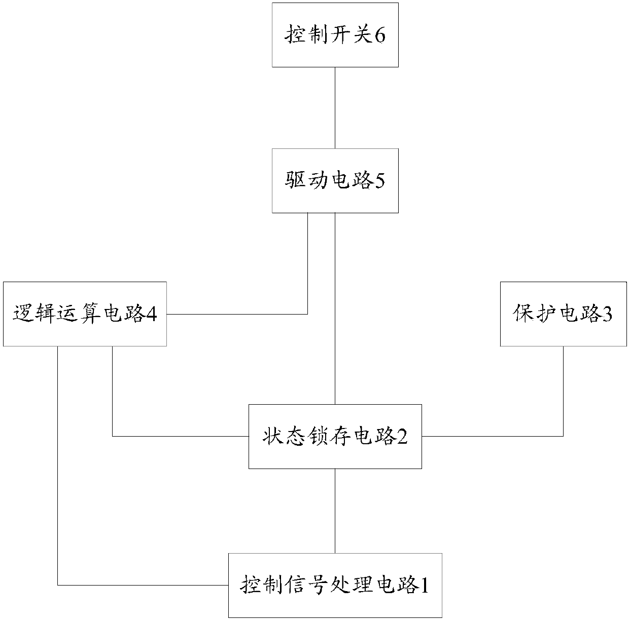 Solid-state relay