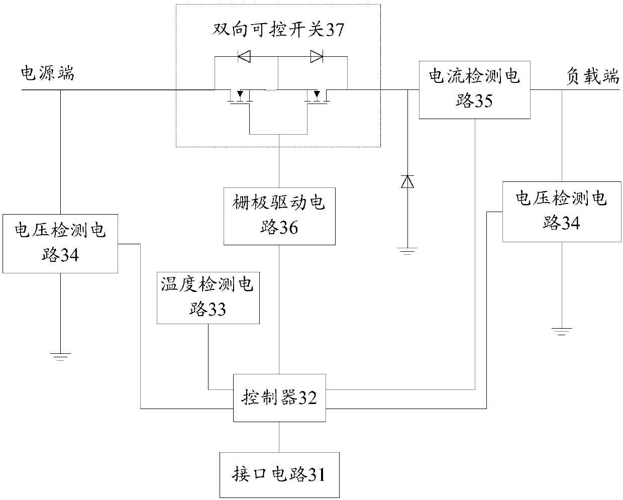 Solid-state relay