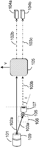 Method and device for creating function curve of identified material