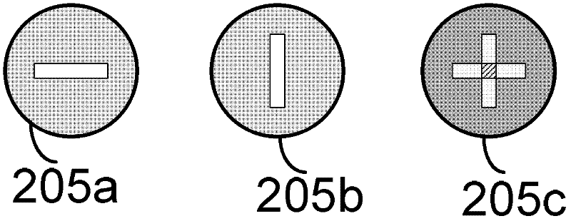 Method and device for creating function curve of identified material