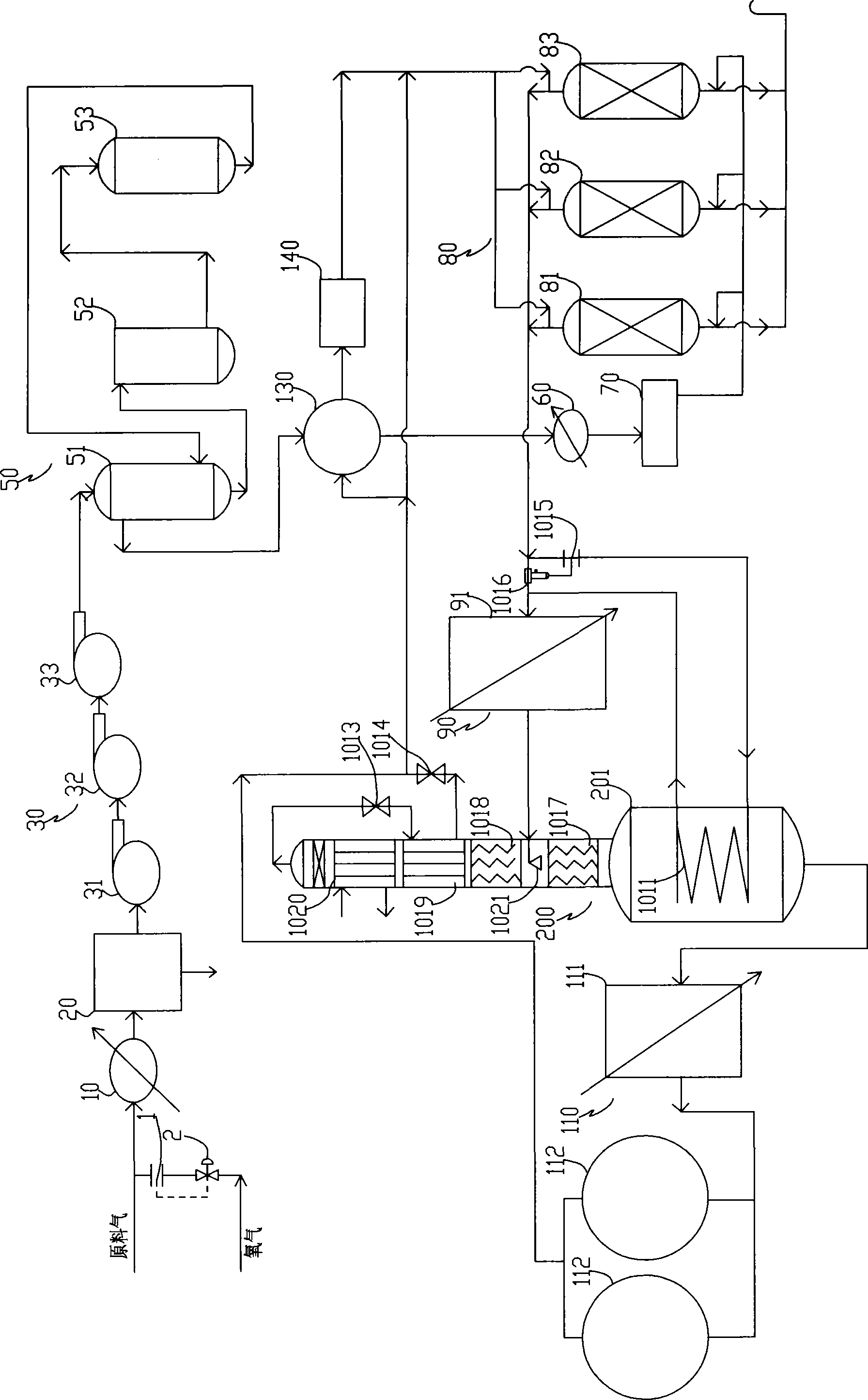 Improved method for producing food grade liquid carbon dioxide product and distillation and purification tower