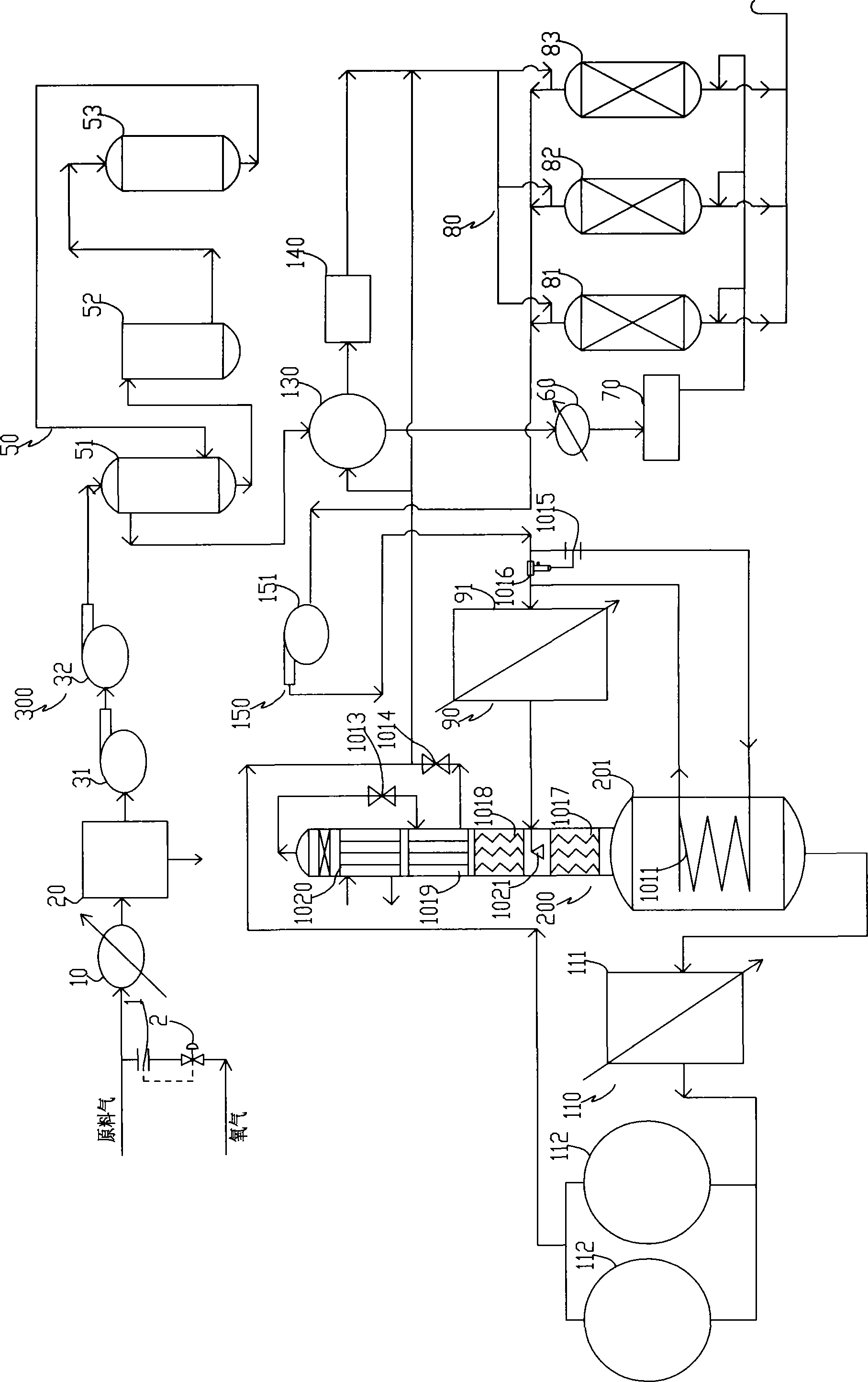 Improved method for producing food grade liquid carbon dioxide product and distillation and purification tower