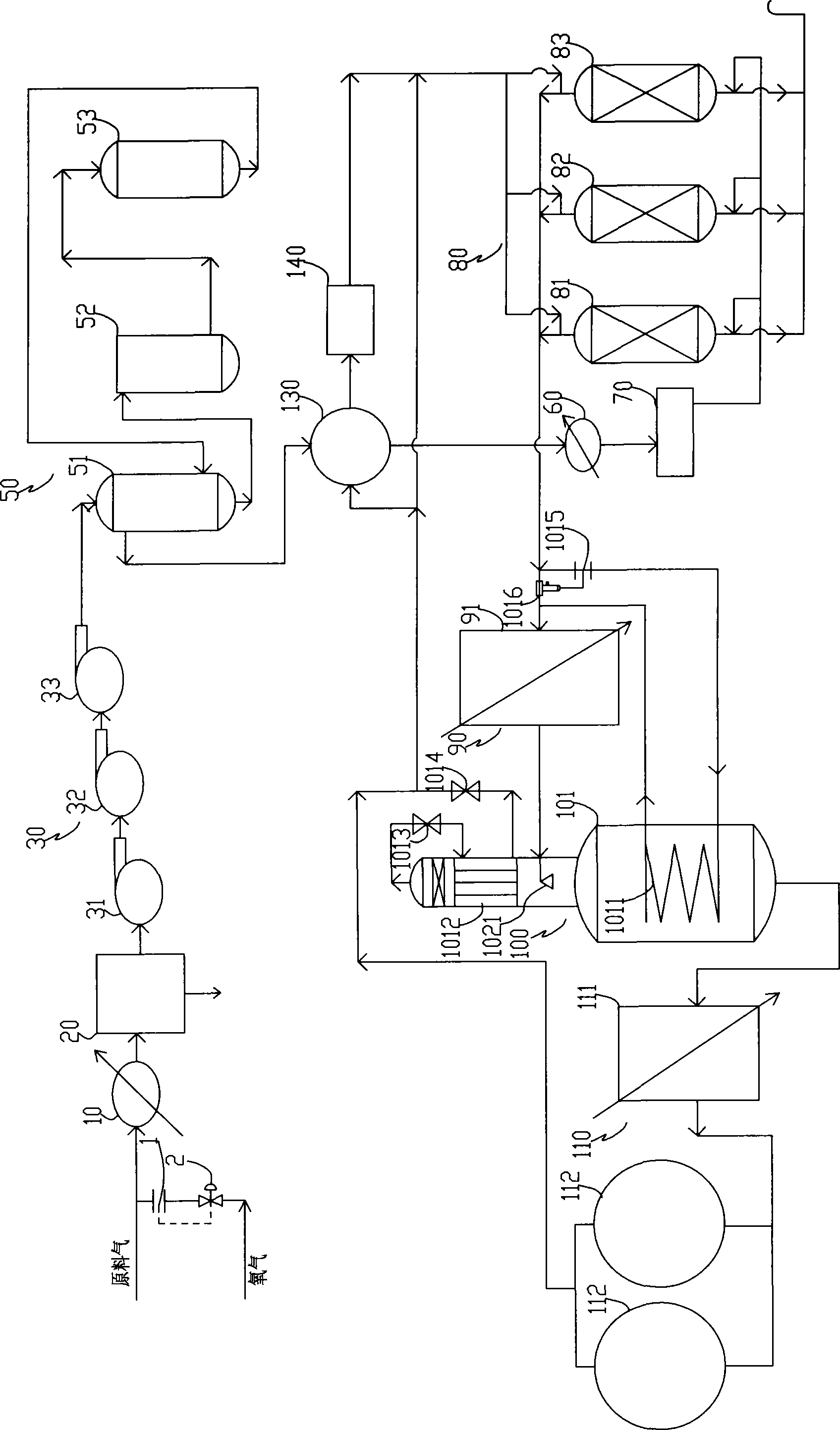 Improved method for producing food grade liquid carbon dioxide product and distillation and purification tower